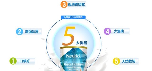 如何促进铁的吸收,纽瑞优乳贴蛋白粉了解一下