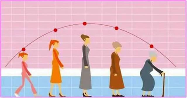 中老年人如何补钙?纽瑞优中老年人乳铁蛋白营养粉了解一下