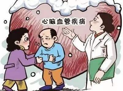 纽瑞优Neurio:四大饮食原则预防老年人心脑血管疾病