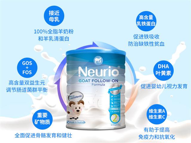 纽瑞优羊奶粉：精准配比，只为母爱