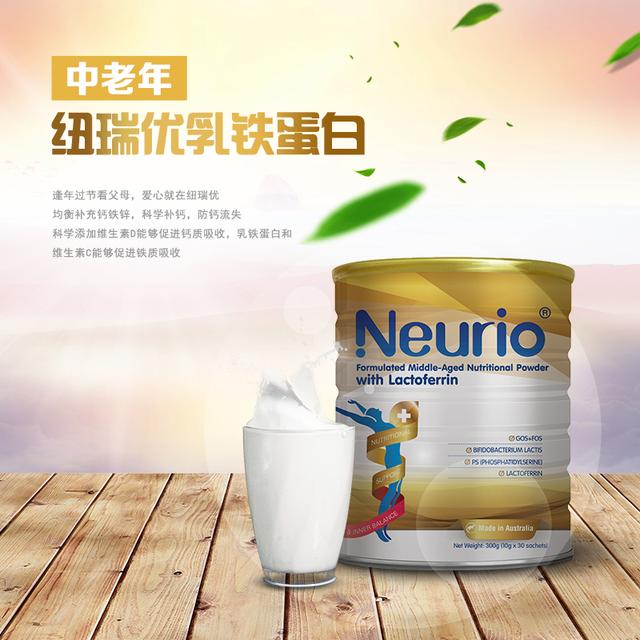 Neurio纽瑞优 | 你好,2020